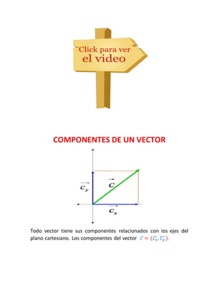 COMPONENTES DE UN VECTOR 
Todo vector tiene sus componentes relacionados con los ejes del 
plano cartesiano. Los componentes del vector 푐̅= (푐̅푥, ̅푐̅푦̅). 
 