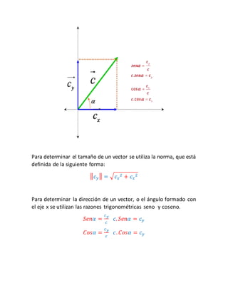Para determinar el tamaño de un vector se utiliza la norma, que está 
definida de la siguiente forma: 
‖푐푦 ‖ = √푐푥 
2 + 푐푥 
2 
Para determinar la dirección de un vector, o el ángulo formado con 
el eje x se utilizan las razones trigonométricas seno y coseno. 
푆푒푛훼 = 
푐푦 
푐 
푐. 푆푒푛훼 = 푐푦 
퐶표푠훼 = 
푐푦 
푐 
푐. 퐶표푠훼 = 푐푦 
 
