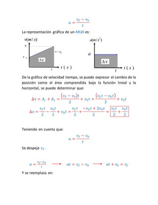 푎 = 
푣푓 − 푣0 
푡 
La representación gráfica de un MUA es: 
De la gráfica de velocidad tiempo, se puede expresar el cambio de la 
posición como el área comprendida bajo la función lineal y la 
horizontal, se puede determinar que: 
Δ푥 = 퐴1 + 퐴2 = 
(푣푓 − 푣0 )푡 
2 
+ 푣0 푡 = 
(푣푓 푡 − 푣0 푡) 
2 
+ 푣0 푡 
Δ푥 = 
푣푓 푡 
2 
− 
푣0 푡 
2 
+ 푣0 푡 = 
푣푓 푡 
2 
+ 
−푣0 푡 + 2푣0 푡 
2 
= 
푣푓푡 
2 
+ 
푣0 푡 
2 
Teniendo en cuenta que: 
푎 = 
푣푓 − 푣0 
푡 
Se despeja 푣푓 . 
푎 = 
푣푓 −푣0 
푡 
푎푡 = 푣푓 − 푣0 푎푡 + 푣0 = 푣푓 
Y se reemplaza en: 
 