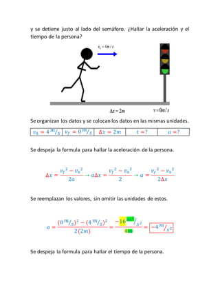 y se detiene justo al lado del semáforo. ¿Hallar la aceleración y el 
tiempo de la persona? 
Se organizan los datos y se colocan los datos en las mismas unidades. 
푣0 = 4 푚 
⁄푠 푣푓 = 0 푚 
⁄푠 Δ푥 = 2푚 푡 =? 푎 =? 
Se despeja la formula para hallar la aceleración de la persona. 
Δ푥 = 
푣푓 
2 − 푣0 
2 
2푎 
→ 푎Δ푥 = 
푣푓 
2 − 푣0 
2 
2 
→ 푎 = 
푣푓 
2 − 푣0 
2 
2Δ푥 
Se reemplazan los valores, sin omitir las unidades de estos. 
푎 = 
(0 푚 
⁄푠)2 − (4 푚 
⁄푠)2 
2(2푚) 
= 
−16 푚2 
푠2 ⁄ 
4푚 
= −4 푚 
⁄푠2 
Se despeja la formula para hallar el tiempo de la persona. 
 