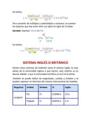 Se realiza: 
푥 = 
(6푚)(1푎푚) 
10−18푚 
= 
(6)(1푎푚) 
10−18 = 6 × 1018푎푚 
Para convertir de múltiplos a submúltiplos o viceversa se cuentan 
los espacios que hay entre ellos y se aplica la regla de 3 simple: 
Ejemplo: Expresar 12 cm en Tm. 
1푇푚 1014푐푚 
푥 12푐푚 
Se realiza: 
푥 = 
(12푐푚)(1푇푚) 
1014푐푚 
= 
(12)(푇푚) 
10−18 = 12 × 10−14푇푚 
SISTEMA INGLÉS O BRITÁNICO 
Existen otros sistemas de medición como el sistema inglés, lo usan 
países de la comunidad inglesa o que fueron, este sistema va en 
desuso debido a que la comunidad científica ya casi no lo utiliza. 
También se puede hablar de magnitudes, unidad, y símbolo y se 
pueden expresar en términos del sistema internacional de medidas. 
Magnitud Unidad Símbolo SI Inglés 
Longitud 
Pie Ft 0,3048 m 12 in 
Pulgada In 0,0254 m 1 in 
 