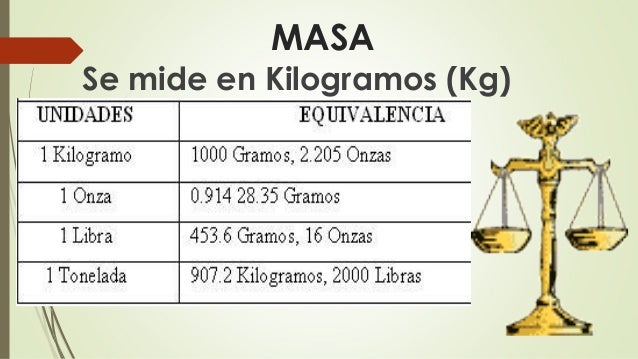 MAGNITUDES FÍSICAS FUNDAMENTALES. Lic Javier Cucaita