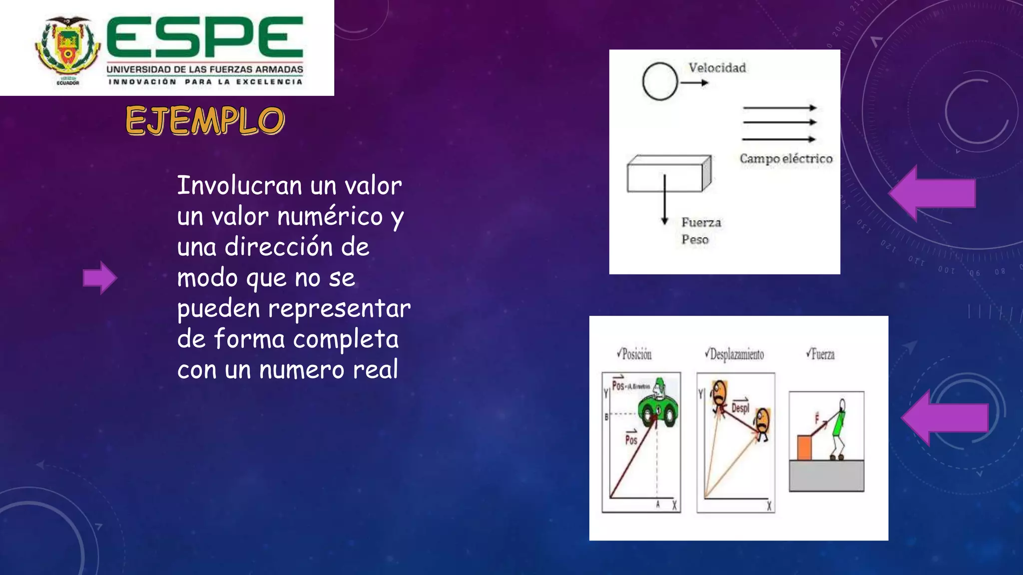 Magnitudes vectoriales y escalares | PPTX