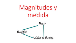 Magnitudes y
medida
 