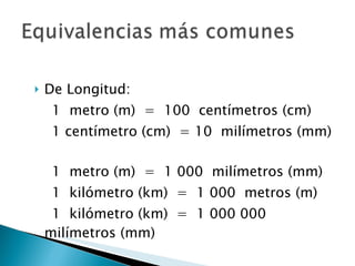 De Longitud: 1  metro (m)  =  100  centímetros (cm) 1 centímetro (cm)  = 10  milímetros (mm)  1  metro (m)  =  1 000  milímetros (mm) 1  kilómetro (km)  =  1 000  metros (m) 1  kilómetro (km)  =  1 000 000  milímetros (mm) 