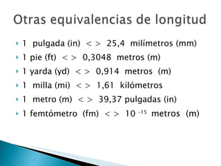 1  pulgada (in)  < >  25,4  milímetros (mm) 1 pie (ft)  < >  0,3048  metros (m) 1 yarda (yd)  < >  0,914  metros  (m) 1  milla (mi)  < >  1,61  kilómetros 1  metro (m)  < >  39,37 pulgadas (in) 1 femtómetro  (fm)  < >  10  –15  metros  (m) 
