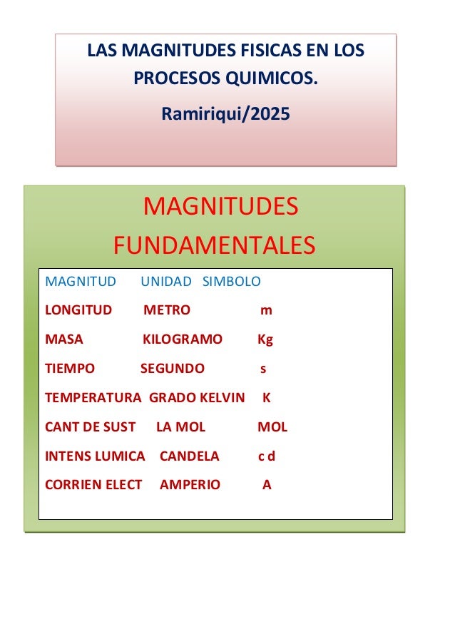 Magnitud fundamental 10