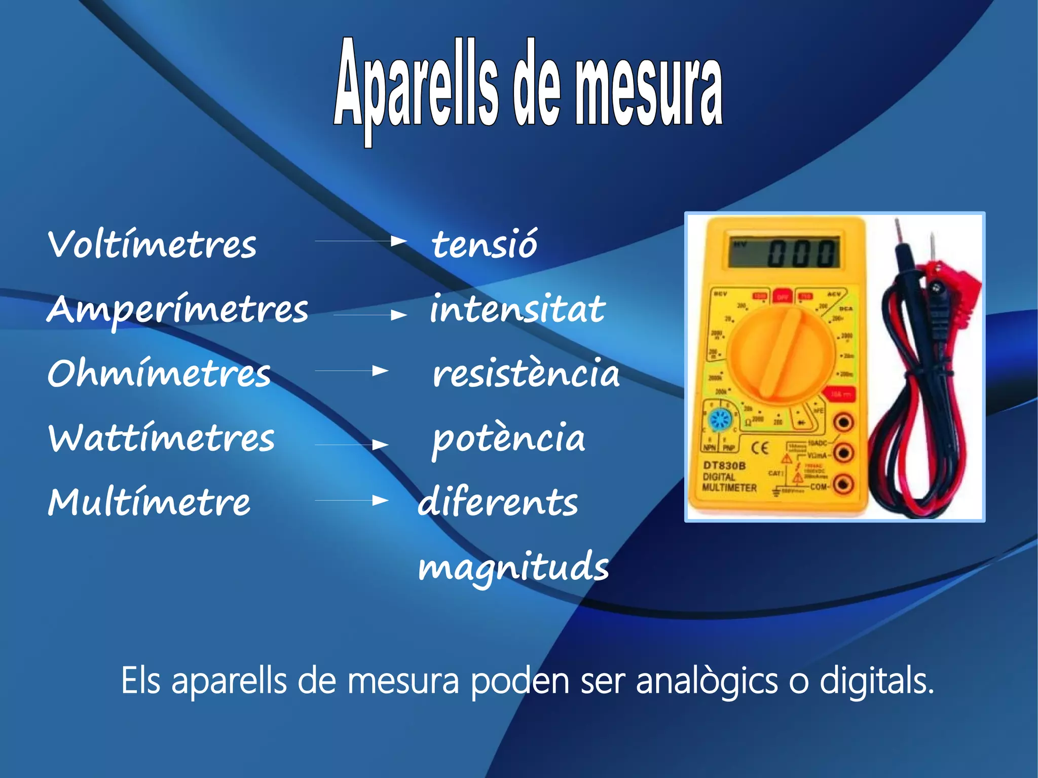 Voltímetres            tensió
Amperímetres           intensitat
Ohmímetres             resistència
Wattímetres            potència
Multímetre            diferents
                      magnituds


   Els aparells de mesura poden ser analògics o digitals.
 