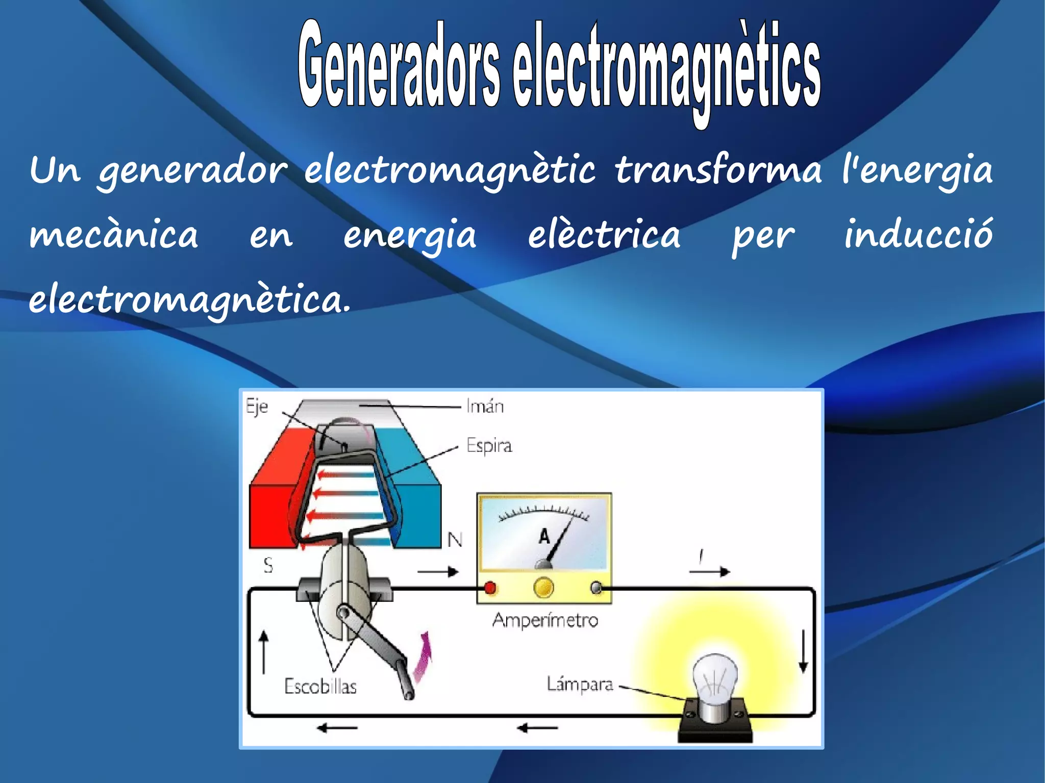 Un generador electromagnètic transforma l'energia
mecànica   en   energia   elèctrica   per   inducció
electromagnètica.
 