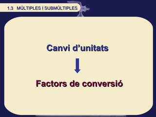 Canvi d’unitats Factors de conversió 1.3  MÚLTIPLES I SUBMÚLTIPLES 
