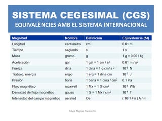SISTEMA CEGESIMAL (CGS)
EQUIVALÈNCIES AMB EL SISTEMA INTERNACIONAL
Silvia Mejías Tarancón
 
