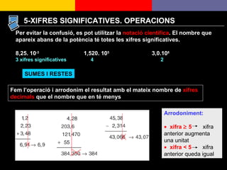 Per evitar la confusió, es pot utilitzar la  notació científica . El nombre que apareix abans de la potència té totes les xifres significatives. 8,25. 10 -3 1,520. 10 5 3,0.10 8 3 xifres significatives   4  2 5-XIFRES SIGNIFICATIVES. OPERACIONS Fem l’operació i arrodonim el resultat amb el mateix nombre de  xifres decimals  que el nombre que en té menys SUMES I RESTES Arrodoniment:    xifra    5   xifra anterior augmenta una unitat     xifra < 5   xifra anterior queda igual 