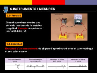 Grau d’aproximació entre una sèrie de mesures de la mateixa magnitud.  Exemple:  Amperímetre: interval (0,4-0,5) mA 6-INSTRUMENTS I MESURES 6.2- Precisió Exactitud d’un mesurament:  és el grau d’aproximació entre el valor obtingut i el seu valor exacte.  6.3-Exactitud 