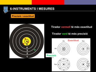 6-INSTRUMENTS I MESURES Precisió i exactitud Tirador  vermell  té més exactitud Tirador  verd  té més precisió Exactitud Precisió 