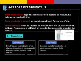 Error de resolució:  deguda a la limitació dels aparells de mesura. Ex: balança de resolució 0,1g. Error accidental o aleatori:  es comet casualment. Ex: corrent d’aire. Error sistemàtic:  error de l’aparell de mesura o del mal ús. Es soluciona calibrant l’instrument o utilitzant un mètode de mesura més encertat. Ex: menisc . 4.1- Tipus d’error Diferència, en valor absolut, entre el valor obtingut en el mesurament i el valor exacte o vertader de la mesura Error absolut Quocient entre l’error absolut i el valor vertader o exacte de la mesura.  Error relatiu 4-ERRORS EXPERIMENTALS 