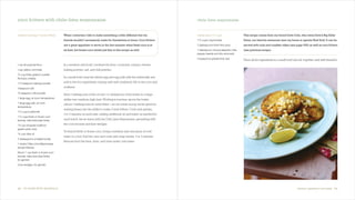 corn fritters with chile-lime mayonnaise                                                                             chile-lime mayonnaise


makes 6 servings (1 dozen fritters)   When I entertain I like to make something a little different that my           makes about 1½ cups                  This recipe comes from my friend Dave Cole, who owns Dave’s Big Eddy
                                      friends wouldn’t necessarily make for themselves at home. Corn fritters        1½ cups mayonnaise                   Diner, our favorite restaurant near my home in upstate New York. It can be
                                      are a great appetizer to serve in the late summer when fresh corn is at        2 tablespoons fresh lime juice       served with crab and crayﬁsh cakes (see page 000) as well as corn fritters
                                      its best, but frozen corn works just ﬁne in this recipe as well.               1 tablespoon minced jalepeño chile   (see previous recipe).
                                                                                                                     pepper (seeds and ribs removed)
                                                                                                                     2 teaspoons grated lime zest         Place all the ingredients in a small bowl and stir together until well blended.
I cup all-purpose ﬂour                In a medium-size bowl, combine the ﬂour, cornmeal, romano cheese,
I cup yellow cornmeal                 baking powder, salt, and chili powder.
⅓ cup ﬁnely grated Locatelli
Romano cheese                         In a small bowl, beat the whole egg and egg yolk with the buttermilk and

1½ teaspoon baking powder             add to the dry ingredients, mixing until well combined. Stir in the corn and

I teaspoon salt                       scallions.

¼ teaspoon chili powder               Heat 2 tablespoons of the oil and 1 H tablespoon of the butter in a large
1 large egg, at room temperature      skillet over medium-high heat. Working in batches, spoon the batter
1 large egg yolk, at room             (about 3 tablespoons for each fritter—an ice cream scoop works great for
temperature
                                      making these) into the skillet to make 3-inch fritters. Cook until golden,
1½ cups buttermilk
                                      3 to 4 minutes on each side, adding additional oil and butter as needed for
1½ cups fresh or frozen corn
kernels, blanched (see Note)          each batch. Serve warm with the Chili-Lime Mayonnaise, garnishing with

¼ cup chopped scallions               the corn kernels and lime wedges.
(green parts only)
                                      To blanch fresh or frozen corn, bring a medium-size saucepan of cold
¼ cup olive oil
                                      water to a boil. Add the corn and cook until crisp-tender, 2 to 3 minutes.
2 tablespoons unsalted butter
                                      Remove from the heat, drain, and rinse under cold water.
1 recipe Chile-Lime Mayonnaise
(recipe follows)
About 1 cup fresh or frozen corn
kernels, blanched (see Note),
for garnish
Lime wedges, for garnish




(2)   AT HOME WITH MAGNOLIA                                                                                                                                                                            starters: appetizers and salads (3)
 