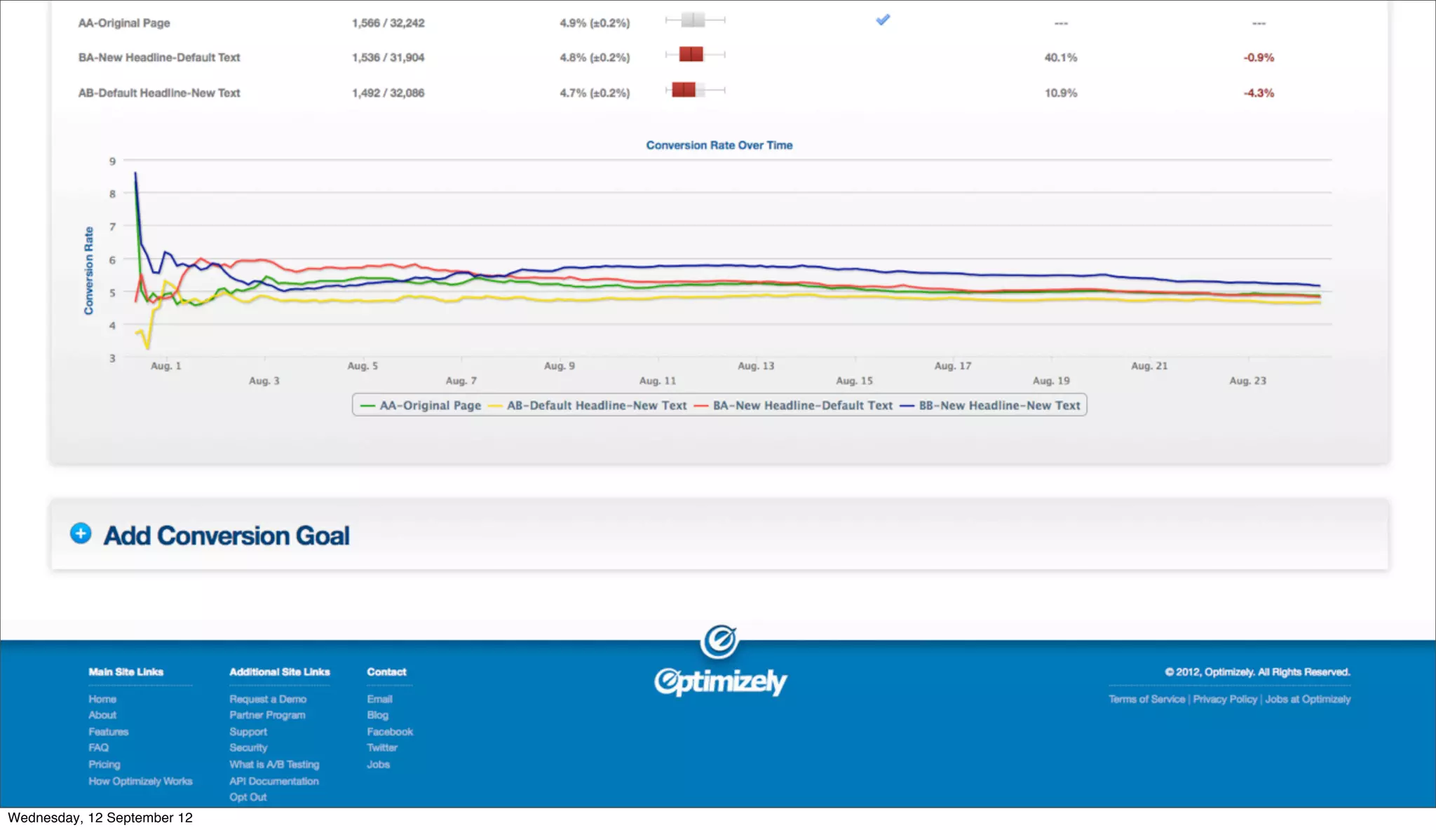 Wednesday, 12 September 12
 