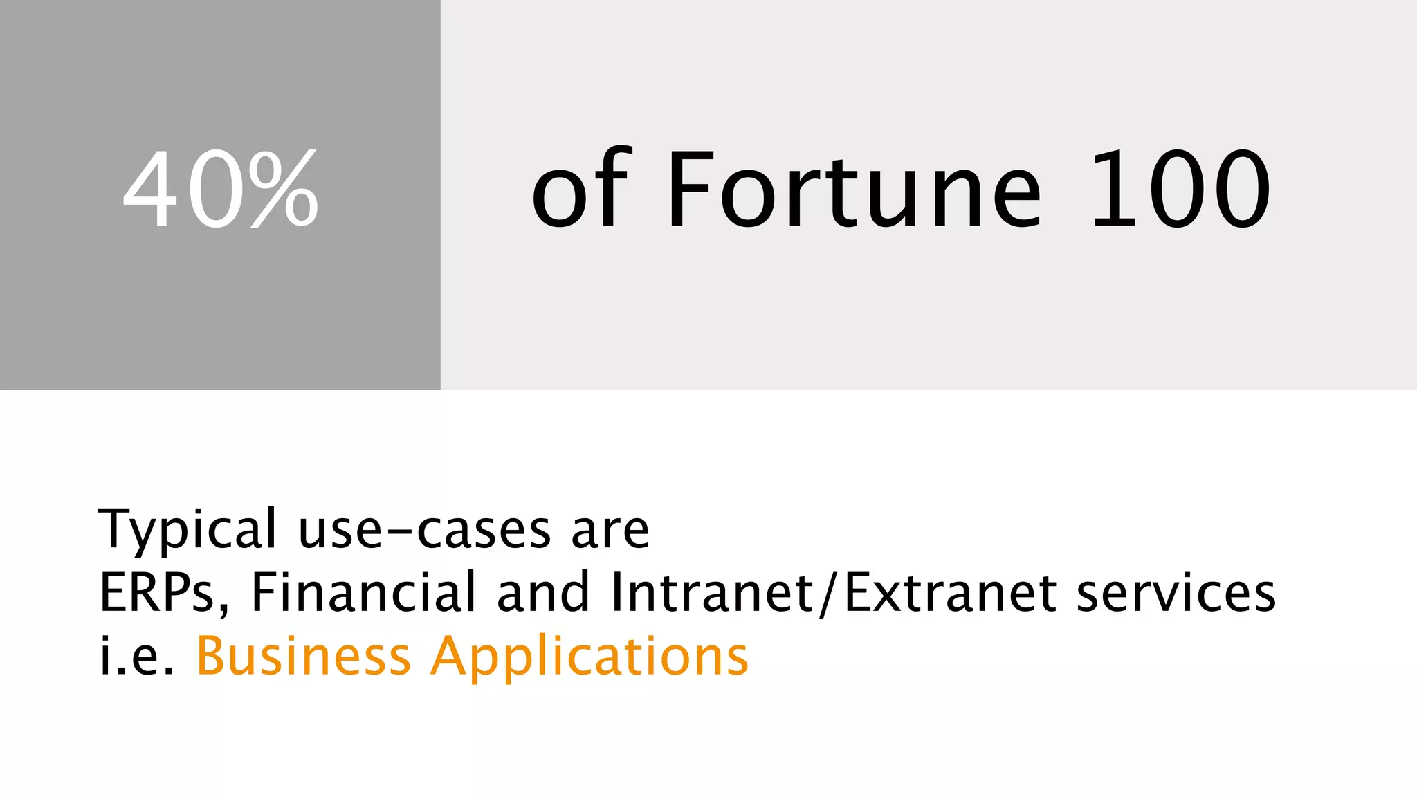 Typical use-cases are 
ERPs, Financial and Intranet/Extranet services
i.e. Business Applications
40% of Fortune 100
 