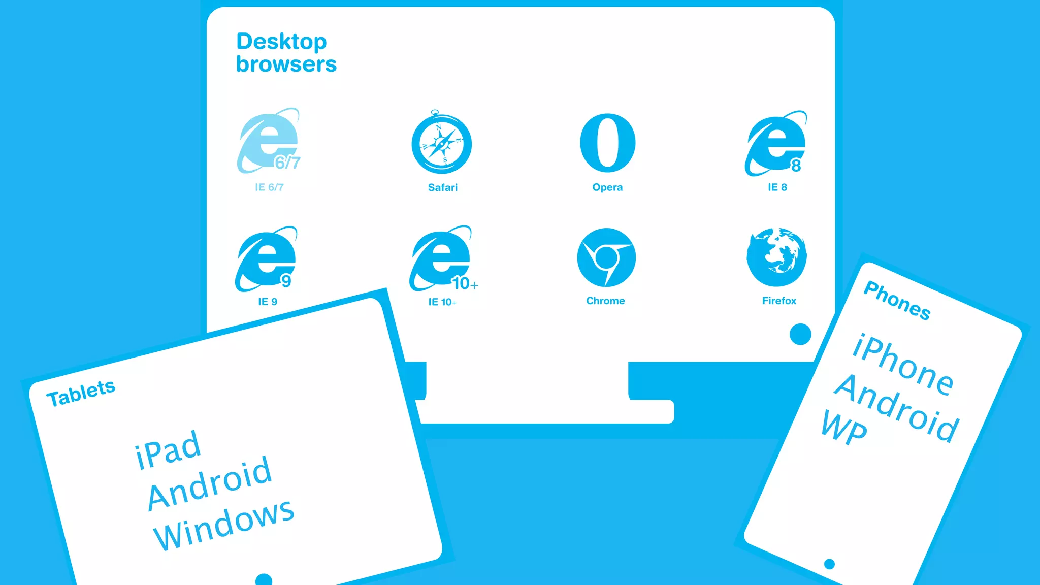 What kind of devices does your app support?
98.1%
3Desktop
browsers
Browsers developers expect to support in 2013
3.5 Browsers to support in 2012
IE 6/7 Safari Opera IE 8
6/7 8
14% 18% 36% 54%
Chrome
9 10
IE 9 IE 10 Firefox
79% 80% 94% 94%
Browsers developers expect to support in 2013
3.5 Browsers to support in 2012
IE 6/7 Safari Opera IE 8
6/7 8
14% 18% 36% 54%
Chrome
9 10
IE 9 IE 10 Firefox
79% 80% 94% 94%
app support?
98.1%
25.7%
Phones
36.1%
ts
Others
2.1%
“Since gwt is used e
in the enterprise, this
explain why tablets are
popular than support for
phones”
Daniel
iPhone
Android
WP
25.7%
Phones
36.1%
Tablets
“Since gwt is used extensively
in the enterprise, this may
explain why tablets are more
popular than support for
phones”
Daniel
iPad
Android
Windows
+
+
 