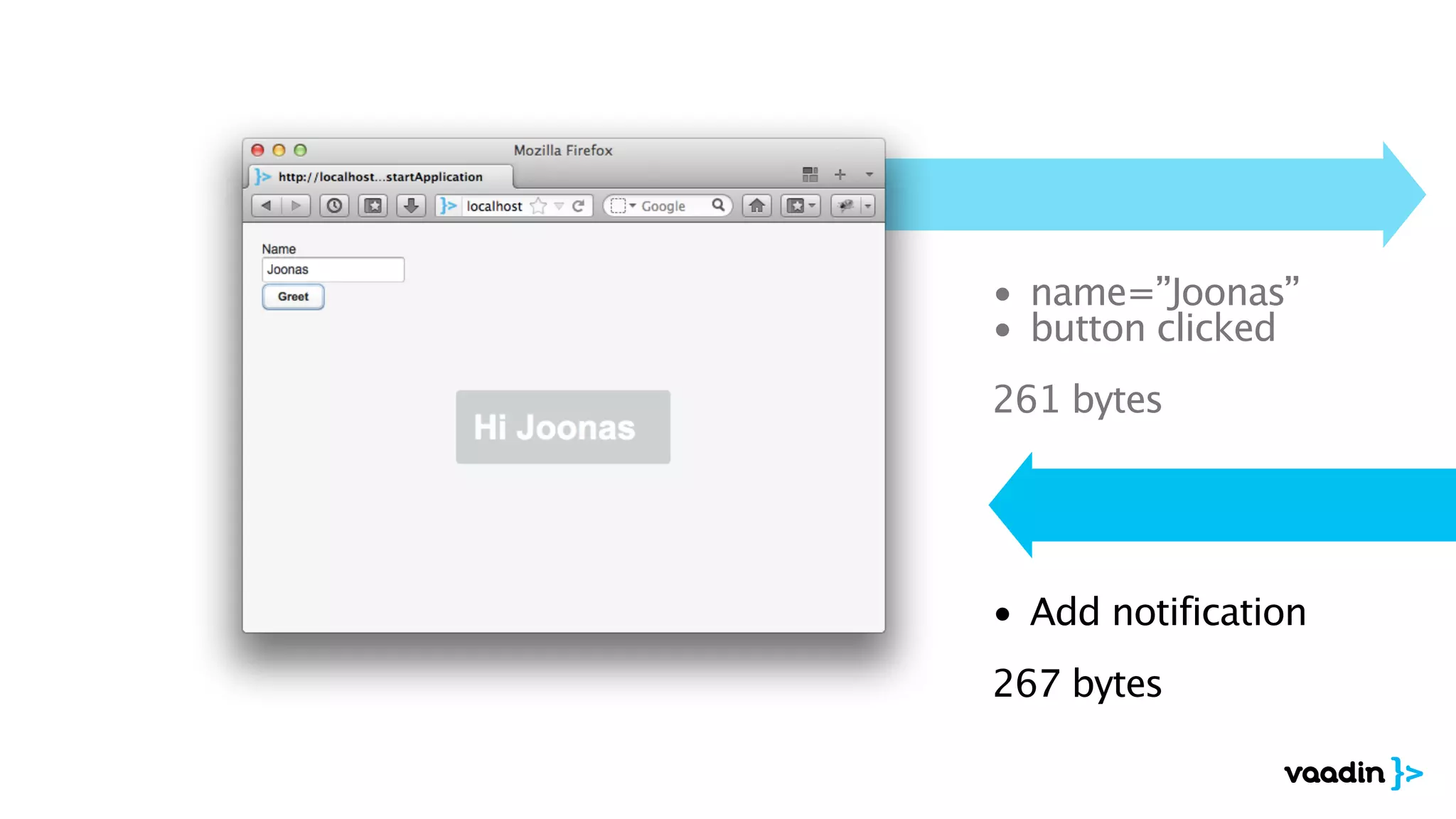 • name=”Joonas”
• button clicked
!
261 bytes 
• Add notification 
!
267 bytes 
 
