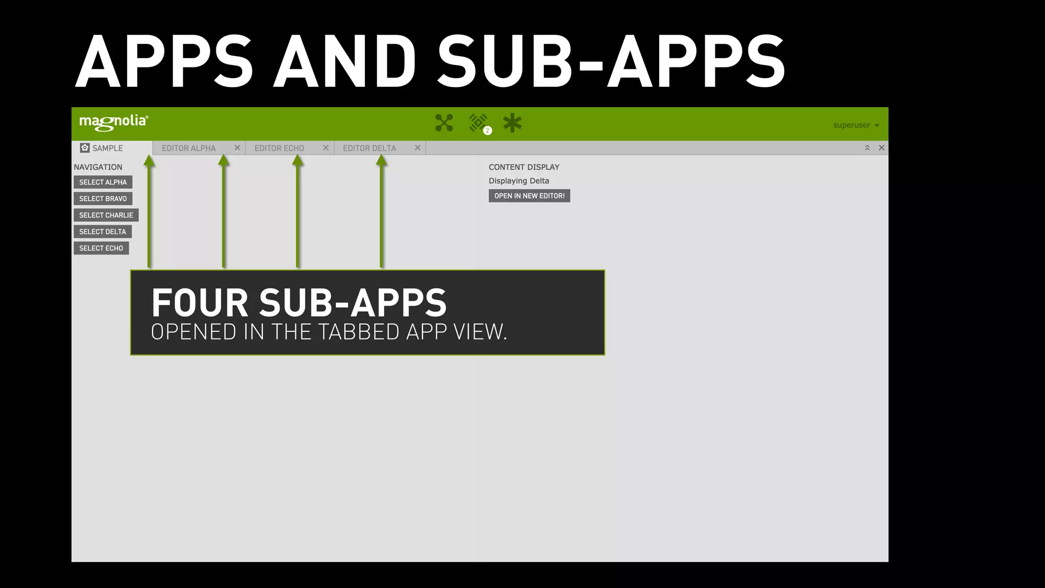 APPS AND SUB-APPS
FOUR SUB-APPS
OPENED IN THE TABBED APP VIEW.
 