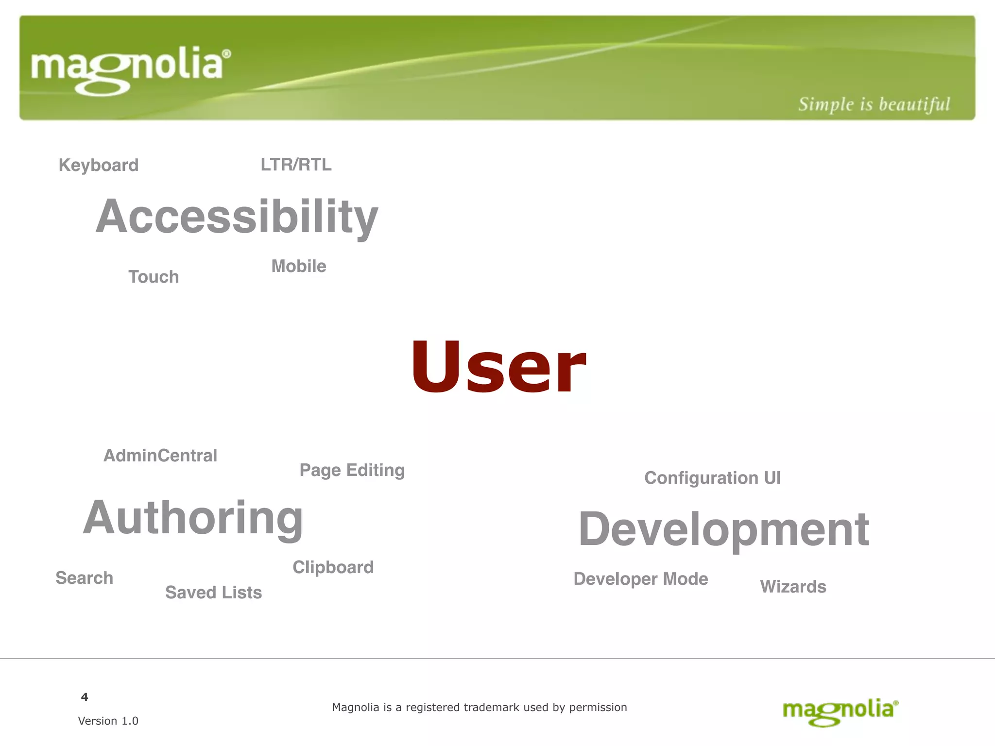 Keyboard                  LTR/RTL


      Accessibility
                              Mobile
           Touch




                                                    User
      AdminCentral
                                 Page Editing                                                  Conﬁguration UI

  Authoring                                                                       Development
                                Clipboard
Search                                                                            Developer Mode
                Saved Lists                                                                                Wizards




  4
                                       Magnolia is a registered trademark used by permission
  Version 1.0
 