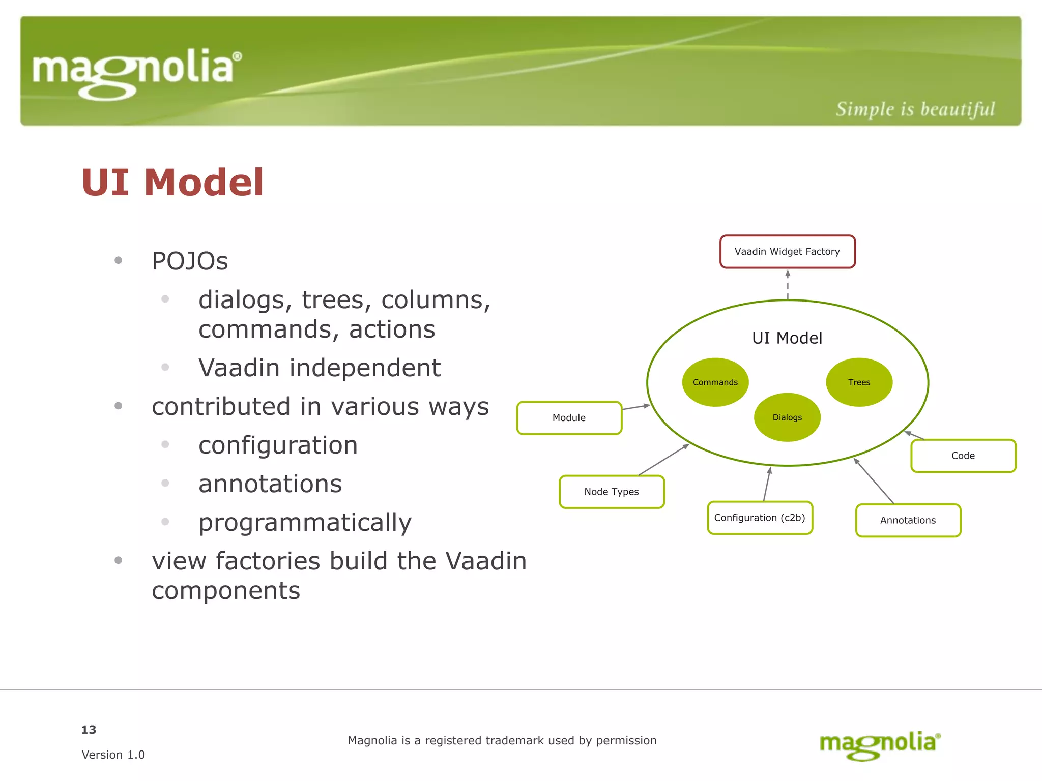 UI Model

     • POJOs
                                                                                          Vaadin Widget Factory




        • dialogs, trees, columns,
                 commands, actions                                                            UI Model

              • Vaadin independent                                                 Commands                       Trees


     • contributed in various ways                            Module                              Dialogs



        • configuration                                                                                                                 Code


        • annotations                                              Node Types


        • programmatically                                                            Configuration (c2b)                 Annotations




     • view factories build the Vaadin
              components




13
                           Magnolia is a registered trademark used by permission
Version 1.0
 