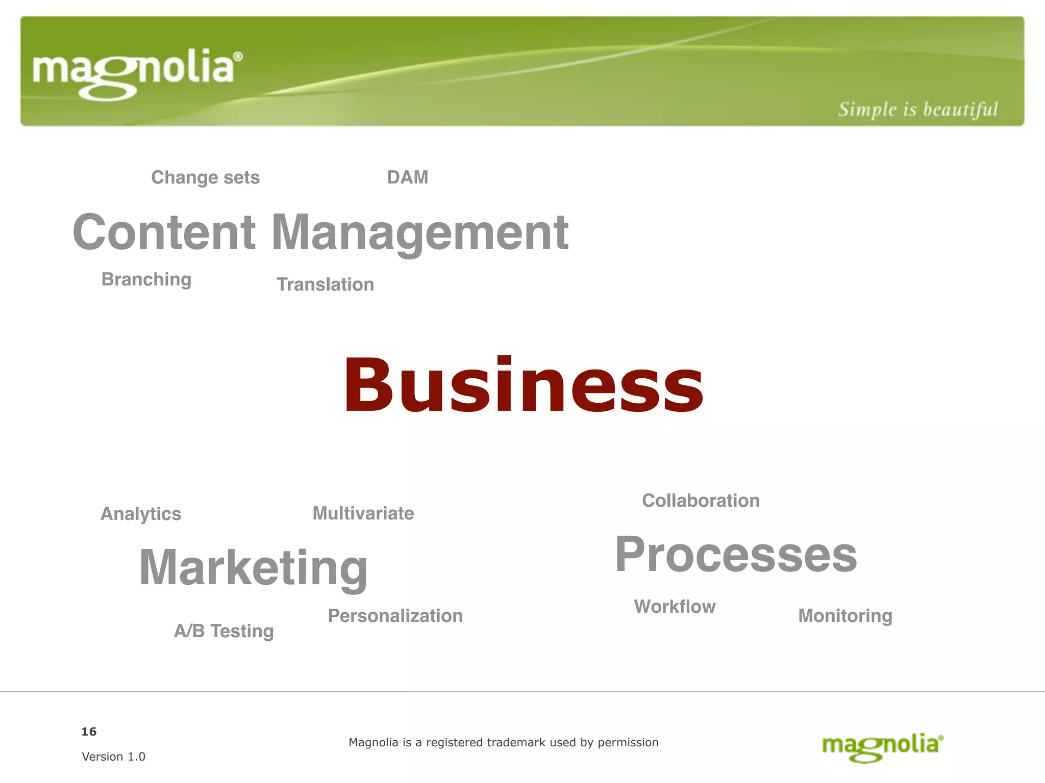 Change sets                   DAM


Content Management
     Branching                Translation




                                     Business
                                                                                        Collaboration
     Analytics                    Multivariate


         Marketing                                                                 Processes
                                                                                      Workﬂow
                                   Personalization                                                      Monitoring
                A/B Testing




16
                                      Magnolia is a registered trademark used by permission
Version 1.0
 