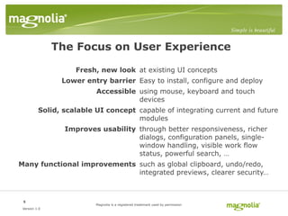 Magnolia Device Magnolia CMS 5.0 - Overview | KEY