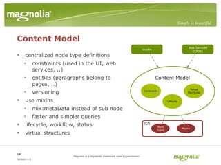Magnolia CMS 5.0 - Overview | KEY