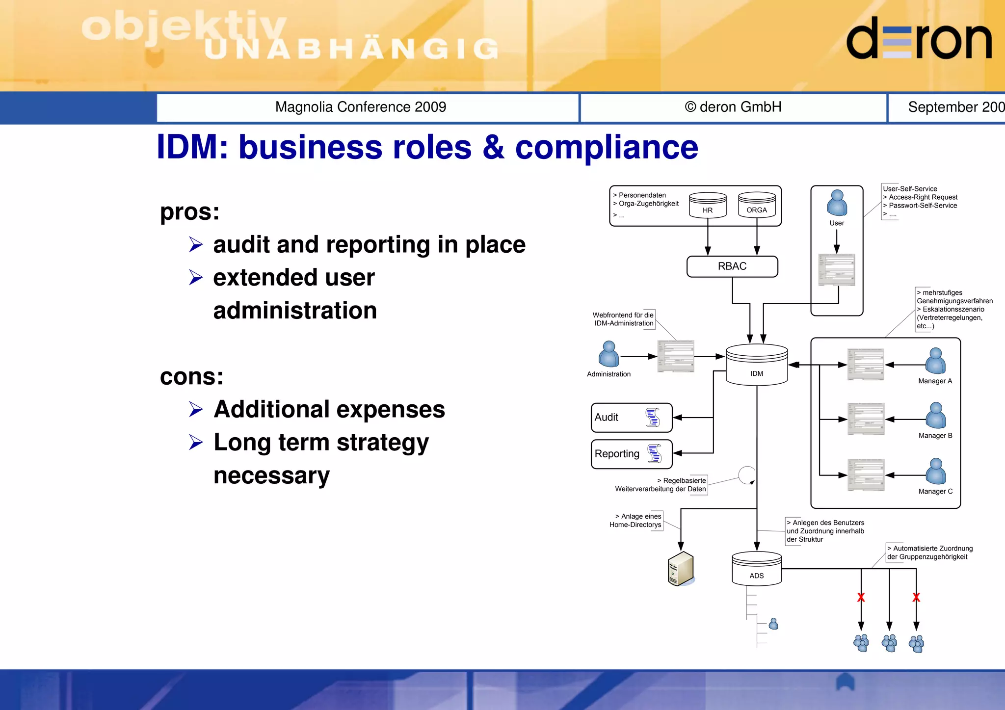 Magnolia Conference 2009                                  © deron GmbH                                           September 200


IDM: business roles & compliance
                                                                                                                    User-Self-Service
                                             > Personendaten                                                        > Access-Right Request
                                             > Orga-Zugehörigkeit
pros:                                        > ...
                                                                        HR      ORGA
                                                                                                      User
                                                                                                                    > Passwort-Self-Service
                                                                                                                    > ....




    audit and reporting in place
                                                                             RBAC
    extended user                                                                                                             > mehrstufiges
                                                                                                                              Genehmigungsverfahren

    administration                    Webfrontend für die
                                      IDM-Administration
                                                                                                                              > Eskalationsszenario
                                                                                                                              (Vertreterregelungen,
                                                                                                                              etc...)




cons:                                Administration                                 IDM
                                                                                                                              Manager A



    Additional expenses                Audit

    Long term strategy
                                                                                                                               Manager B

                                       Reporting

    necessary                                              > Regelbasierte
                                              Weiterverarbeitung der Daten                                                    Manager C


                                             > Anlage eines
                                            Home-Directorys                               > Anlegen des Benutzers
                                                                                          und Zuordnung innerhalb
                                                                                          der Struktur
                                                                                                                     > Automatisierte Zuordnung
                                                                                                                     der Gruppenzugehörigkeit

                                                                                    ADS


                                                                                                              X              X
 