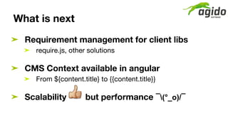 What is next
➤ Requirement management for client libs
➤ require.js, other solutions
➤ CMS Context available in angular
➤ F...