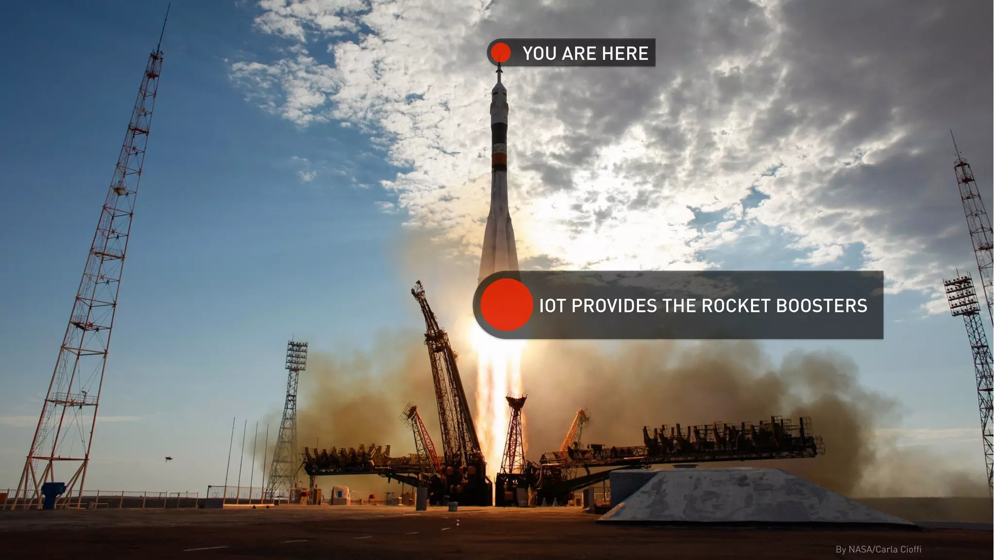 By NASA/Carla Ciofﬁ
YOU ARE HERE
IOT PROVIDES THE ROCKET BOOSTERS
 