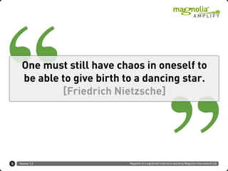 One must still have chaos in oneself to
     be able to give birth to a dancing star.
             [Friedrich Nietzsche]




5   Version 1.0             Magnolia is a registered trademark owned by Magnolia International Ltd.
 