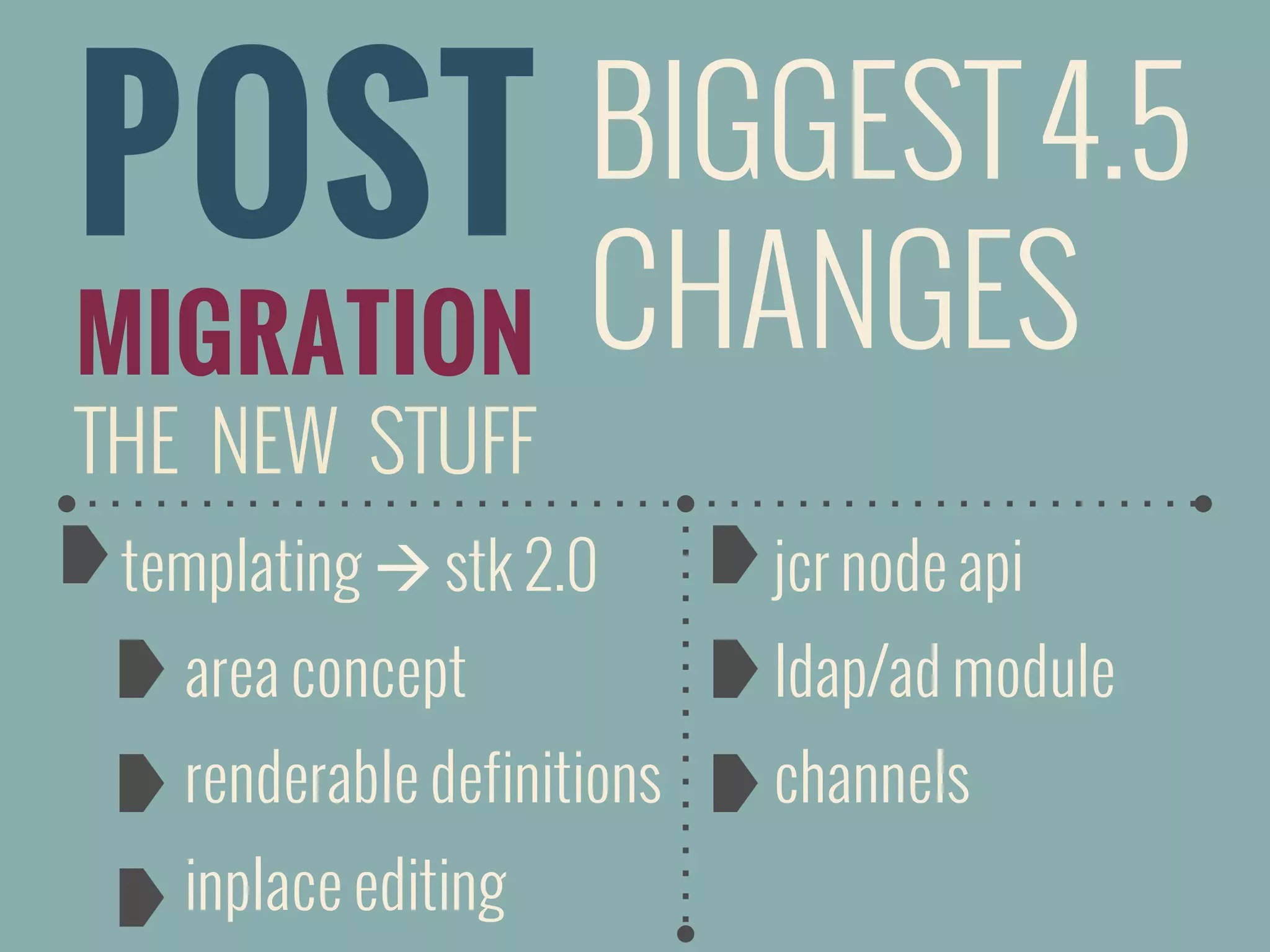 POST
MIGRATION
THE NEW STUFF
BIGGEST 4.5
CHANGES
templating à stk 2.0
area concept
renderable definitions
inplace editing
jcr node api
ldap/ad module
channels
 
