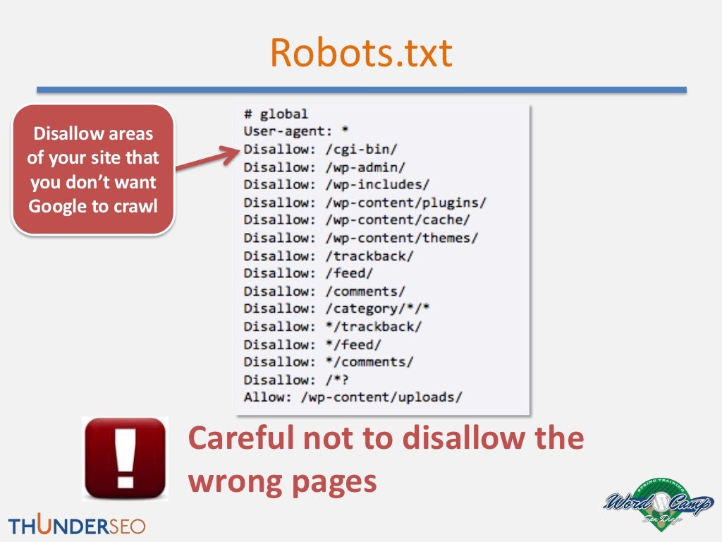 Robots.txt Disallow areasof your site