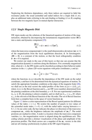 6 V.V. Naletov et al.
Neglecting the thickness dependence, only three indices are required to label the
resonance peaks: the usual azimuthal and radial indices for a single disk ( ,m),
plus an additional index referring to the anti-binding or binding (A or B) coupling
between the two magnetic layers in mutual dipolar interaction.
1.2.1 Single Magnetic Disk
SW eigen-modes are the solutions of the linearized equation of motion of the mag-
netization, obtained by decomposing the instantaneous magnetization vector M(t)
into a static and dynamic component [25]:
M(t)
Ms
= ˆu + m(t) + O m2
, (1.2)
where the transverse component m(t) is the small dimensionless deviation (|m| 1)
of the magnetization from the local equilibrium direction, ˆu. In ferromagnets,
|M| = Ms is a constant of the motion, so that the local orthogonality condition
ˆu · m = 0 is required.
We restrict our study to the case of thin layers so that one can assume that the
magnetization dynamics is uniform along the thickness. For a normally magnetized
disk, where ˆu = ˆz, the SW modes can be classiﬁed according to their behavior under
rotations in the x–y plane (2D vector equations with polar coordinates ρ and φ):
m =
1
2
(ˆx + i ˆy)e−i φ
ψ (ρ), (1.3)
where the functions ψ (ρ) describe the dependence of the SW mode on the radial
coordinate ρ and have to be determined from the dynamical equations of motion. To
satisfy the appropriate boundary conditions at the edges of the magnetic body [26],
we shall use as the trial vectors the radial proﬁles of the form ψ (ρ) = J (k ,nρ),
where J (x) is the Bessel function and k ,n are SW wave-numbers determined from
the pinning conditions at the disk boundary ρ = R. For our experimental conditions
(ta,tb R), the pinning is almost complete, and we shall use k ,n = κ ,n/R, where
κ ,n is the nth root of the Bessel function of the th order. The set of Bessel function
form here a complete basis in the space of vector functions m.
Figure 1.2 shows a color representation of the Bessel spatial patterns for different
values of the index ν = ,n. We restrict the number of panels to two values of
the azimuthal mode index, = 0,+1, with the radial index varying between n =
0,1,2. In our color code, the hue indicates the phase (or direction) of the transverse
component mν, while the brightness indicates the amplitude of |mν|2. The nodal
positions are marked in white. A node is a location where the transverse component
vanishes, i.e., the magnetization vector is aligned along the equilibrium axis. This
coding scheme provides a distinct visualization of the phase and amplitude of the
precession proﬁles. The black arrows are a snapshot of the mν vectors in the disk
and are all rotating synchronously in-plane at the SW eigen-frequency.
 