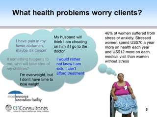 What health problems worry clients?
5
I’m overweight, but
I don’t have time to
lose weight
I would rather
not know I am
sick, I can’t
afford treatment
46% of women suffered from
stress or anxiety. Stressed
women spend US$70 a year
more on health each year
and US$12 more on each
medical visit than women
without stress
My husband will
think I am cheating
on him if I go to the
doctor
I have pain in my
lower abdomen,
maybe it’s cancer
If something happens to
me, who will take care of
my children?
 