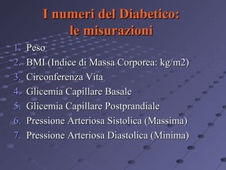 I numeri del Diabetico:
le misurazioni
1.
2.
3.
4.
5.
6.
7.

Peso
BMI (Indice di Massa Corporea: kg/m2)
Circonferenza Vita
Glicemia Capillare Basale
Glicemia Capillare Postprandiale
Pressione Arteriosa Sistolica (Massima)
Pressione Arteriosa Diastolica (Minima)

 