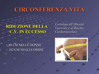 CIRCONFERENZA VITA
RIDUZIONE DELLA
C.V. IN ECCESSO
< 88 CM NELLE DONNE
< 102 CM NEGLI UOMINI

Correlata all’Obesità
Viscerale e al Rischio
Cardiovascolare

 
