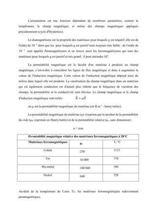 L'aimantation est une fonction dépendant de nombreux paramètres, comme la
température, le champ magnétique, et même des champs magnétiques appliqués
précédemment (cycle d'Hystérésis).
Le diamagnétisme est la propriété des matériaux pour lesquels χ est négatif; elle est de
l'ordre de 10- 5
alors que les pour lesquels χ est positif mais toujours très faible : de l'ordre de
10- 3
sont appelés Paramagnétismes et on trouve aussi les ferromagnétismes qui sont des
matériaux pour lesquels χ est positif et très grand : il peut atteindre 105
.
La perméabilité magnétique est la faculté d'un matériau à produire un champ
magnétique, c’est-à-dire à concentrer les lignes de flux magnétique et donc à augmenter la
valeur de l'induction magnétique. Cette valeur de l'induction magnétique dépend ainsi du
milieu dans lequel elle est produite. La canalisation du champ magnétique dans un matériau
qui est également conducteur est d'autant plus réduite que la fréquence de variation des
champs, la perméabilité et la conductivité sont élevées. Le champ magnétique et le champ
d'induction magnétique sont reliés : 𝐵⃗ = 𝜇𝐻⃗⃗
où µ est la perméabilité magnétique du matériau (en H.m-1
: henry/mètre).
La perméabilité magnétique du matériau (μ) s'exprime par le produit de la perméabilité
du vide (μ0, exprimée en Henry/mètre) et de la perméabilité relative (μr, sans dimension) :
μ = μ0μr
Perméabilité magnétique relative des matériaux ferromagnétiques à 20°C
Matériaux ferromagnétiques µr
Tc °C
Cobalt 250 1115
Fer 10 000 770
Mu-métal 100 000 380
Nickel 600 358
Au-delà de la température de Curie Tc, les matériaux ferromagnétiques redeviennent
paramagnétiques.
 