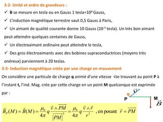 3-2- Unité et ordre de grandeurs :
 B se mesure en tesla ou en Gauss 1 tesla=104 Gauss,
 L’induction magnétique terrestre vaut 0,5 Gauss à Paris,
 Un aimant de qualité courante donne 10 Gauss (10-3 tesla). Un très bon aimant
peut atteindre quelques centaines de Gauss,
 Un électroaimant ordinaire peut atteindre le tesla,
 Des gros électroaimants avec des bobines supraconductrices (moyens très
onéreux) parviennent à 20 teslas.
3-3- Induction magnétique créée par une charge en mouvement
On considère une particule de charge q animé d’une vitesse se trouvant au point P à
l’instant t, l’ind. Mag. crée par cette charge en un point M quelconque est exprimée
par :
v

PMr
r
rv
q
PM
PMv
qMBMBP 






posanten,
44
)()( 3
0
3
0




MP
q
v

B

 