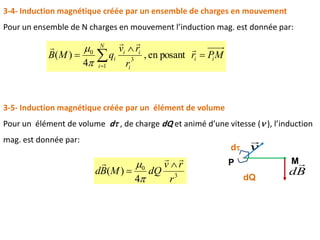 3-4- Induction magnétique créée par un ensemble de charges en mouvement
Pour un ensemble de N charges en mouvement l’induction mag. est donnée par:
MPr
r
rv
qMB ii
N
i i
ii
i 

 


posanten,
4
)(
1
3
0


3-5- Induction magnétique créée par un élément de volume
Pour un élément de volume d , de charge dQ et animé d’une vitesse ( ), l’induction
mag. est donnée par:
3
0
4
)(
r
rv
dQMBd
 


 MP
dQ
v

Bd

d
 