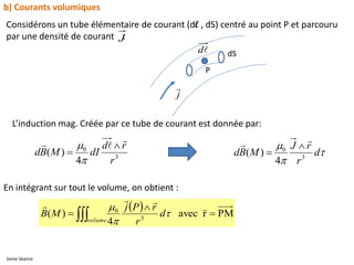 En intégrant sur tout le volume, on obtient :
  PMravec
4
)( 3
0


 



volume
d
r
rPj
MB 


b) Courants volumiques
3
0
4
)(
r
rd
dIMBd

 



j

P
PdSd
Considérons un tube élémentaire de courant (dl , dS) centré au point P et parcouru
par une densité de courant .J
L’induction mag. Créée par ce tube de courant est donnée par:



d
r
rJ
MBd 3
0
4
)(
 

2eme Séance
 