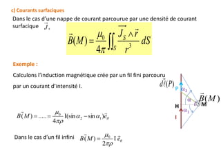 Exemple :
Calculons l’induction magnétique crée par un fil fini parcouru
par un courant d’intensité I.



eMB

I
2
)( 0

c) Courants surfaciques
Dans le cas d’une nappe de courant parcourue par une densité de courant
surfacique sJ
dS
r
rJ
MB
S
S


 3
0
4
)(



H M
I
 )(MB

)(Pd

P 2
1



eMB

)sinI(sin
4
.....)( 12
0

Dans le cas d’un fil infini
 