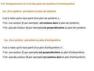 4-2- Comportement vis-à-vis des plans de symétrie et d’antisymétrie
Il est à noter qu’en tout point d’un plan de symétrie  ,
Un vrai vecteur (E par exemple) est contenu dans le plan de symétrie;
Un pseudo-vecteur (B par exemple) est perpendiculaire au plan de symétrie.
Cas d’un système possédant un plan de symétrie
Il est à noter qu’en tout point d’un plan d’antisymétrie ’ ,
Un vrai vecteur (E par exemple) est perpendiculaire au plan d’antisymétrie;
Un pseudo-vecteur (B par exemple) est contenu dans le plan d’antisymétrie.
Cas d’un système possédant un plan d’antisymétrie
 