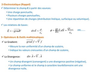 2-Electrostatique (Rappel)
 Déterminer le champ E à partir des sources:
• Une charge ponctuelle,
• Plusieurs charges ponctuelles,
• Une répartition de charges (distribution linéique, surfacique ou volumique).
 Les relations de bases:
0
int
.

 S
S
Q
SdE  

0

Ediv

VgradE 
 etc…….
3- Opérateurs & Outils mathématiques
 Le Gradient: ffgrad 
• Mesure la non uniformité d’un champ de scalaire,
• Indique les valeurs croissantes d’un champ de scalaire,
 La Divergence: AAdiv

.
• Un champ divergent (convergent) a une divergence positive (négative),
• Le champ uniforme et le champ à caractère tourbillonnaire ont une
divergence nulle,
 