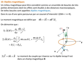





eBeB
e
r
e
r
MB
rr
r









 33
0 sin
cos
2
4
)()2
m
m
zeIRSI
 2
m
10- Dipôles magnétiques
Un milieu magnétique peut être considéré comme un ensemble de boucles de très
petites dimensions dont les effets sont étudiés à des distances macroscopiques.
De telles boucles sont appelées dipôles magnétiques.
Le moment magnétique est défini par
Dans le cas d’une spire parcourue par un courant d’intensité I (OM= r >> R).
On démontre que :
H
I
O y
x
z

H e

e

M

re

e
 
2
0
4
)()1
r
e
MA r
 

m


B

 m)3 Le moment du couple qui s’exerce sur le dipôle lorsqu’il est
dans un champ magnétique B
 
