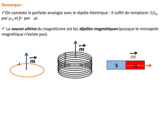 I
m
m
NS
m
On constate la parfaite analogie avec le dipôle électrique : il suffit de remplacer 1/0
par 0 et par
 La source ultime du magnétisme est les dipôles magnétiques (puisque le monopole
magnétique n’existe pas).
p

m

Remarque :
 