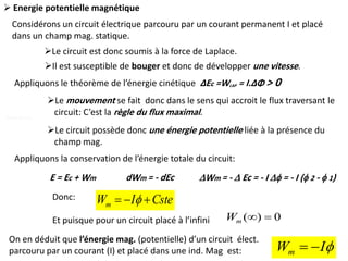 0)( mWEt puisque pour un circuit placé à l’infini
IWm 
On en déduit que l’énergie mag. (potentielle) d’un circuit élect.
parcouru par un courant (I) et placé dans une ind. Mag est:
Donc: CsteIWm  
Considérons un circuit électrique parcouru par un courant permanent I et placé
dans un champ mag. statique.
Le circuit est donc soumis à la force de Laplace.
Il est susceptible de bouger et donc de développer une vitesse.
Appliquons le théorème de l’énergie cinétique ΔEc =WLAP = I.ΔΦ > 0
Le circuit possède donc une énergie potentielle liée à la présence du
champ mag.
Le mouvement se fait donc dans le sens qui accroit le flux traversant le
circuit: C’est la règle du flux maximal.
Appliquons la conservation de l’énergie totale du circuit:
E = Ec + Wm dWm = - dEc Wm = -  Ec = - I  = - I ( 2 -  1)
 Energie potentielle magnétique
4eme Séance
 